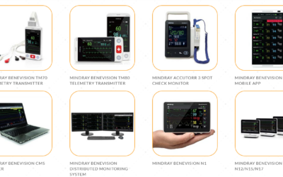 Mindray Monitors – Innovation in Patient Monitoring Across All Care Settings