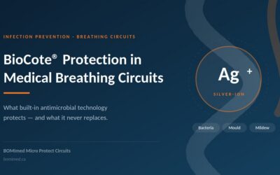 BioCote® Protection in Medical Breathing Circuits